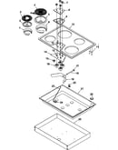 All components
