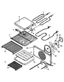 Oven accessories
