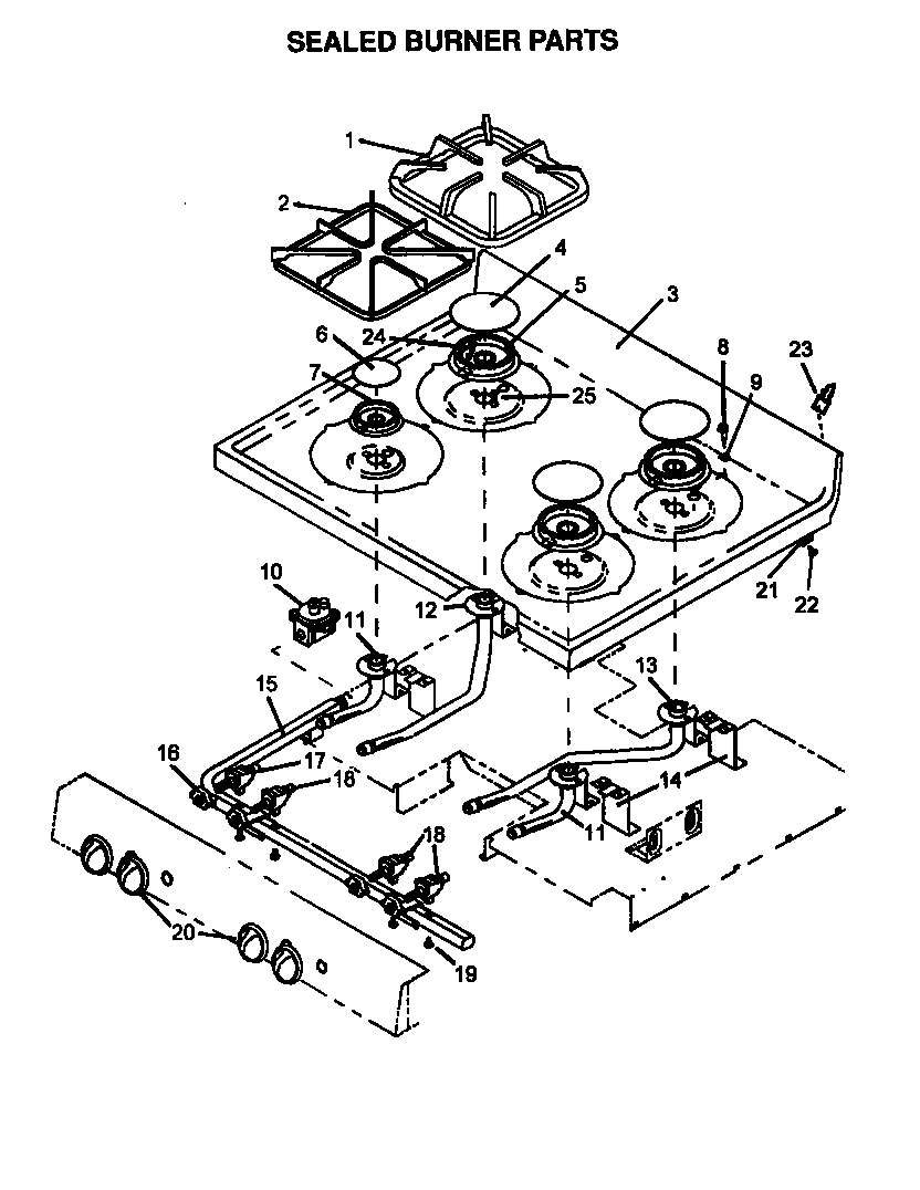 Sealed burner parts