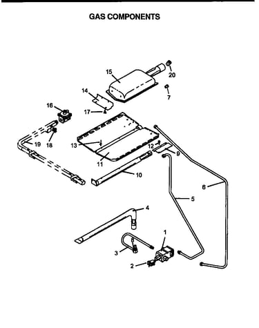 Gas components