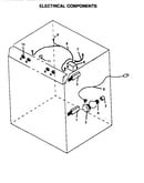 Electrical components