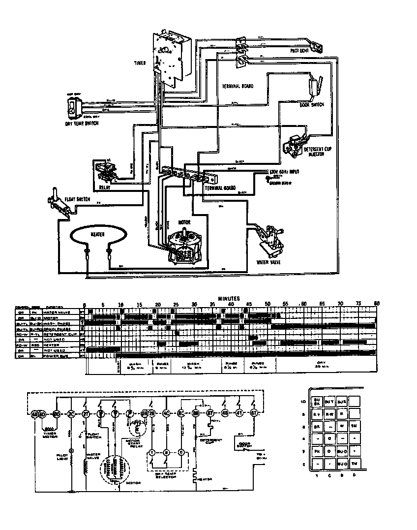 WIRING DIAGRAM (DCR-211-1A-OM) (DCR-211-1C-OM) (DCR-211-1H-OM) (DCR-211-1L-OM) (DCR-211-1W-OM) (DCR-225-1A-OM) (DCR-225-1C-OM) (DCR-225-1H-OM) (DCR-225-1L-OM) (DCR-225-1W-OM) (DCS-211-1A) (DCS-211-1C) (DCS-211-1H) (DCS-211-1L) (DCS-211-1W) (DCS-215-1A) (D