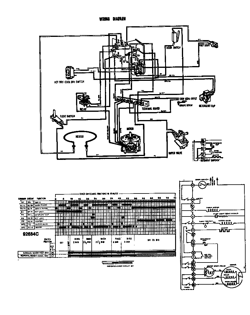 WIRING DIAGRAM (DCR-211-1A-OM) (DCR-211-1C-OM) (DCR-211-1H-OM) (DCR-211-1L-OM) (DCR-211-1W-OM) (DCR-225-1A-OM) (DCR-225-1C-OM) (DCR-225-1H-OM) (DCR-225-1L-OM) (DCR-225-1W-OM) (DCS-211-1A) (DCS-211-1C) (DCS-211-1H) (DCS-211-1L) (DCS-211-1W) (DCS-215-1A) (D