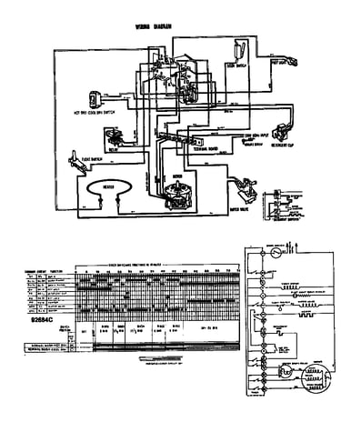 Wiring diagram (dcr-211-1a-om) (dcr-211-1c-om) (dcr-211-1h-om) (dcr-211-1l-om) (dcr-211-1w-om) (dcr-225-1a-om) (dcr-225-1c-om) (dcr-225-1h-om) (dcr-225-1l-om) (dcr-225-1w-om) (dcs-211-1a) (dcs-211-1c) (dcs-211-1h) (dcs-211-1l) (dcs-211-1w) (dcs-215-1a) (d
