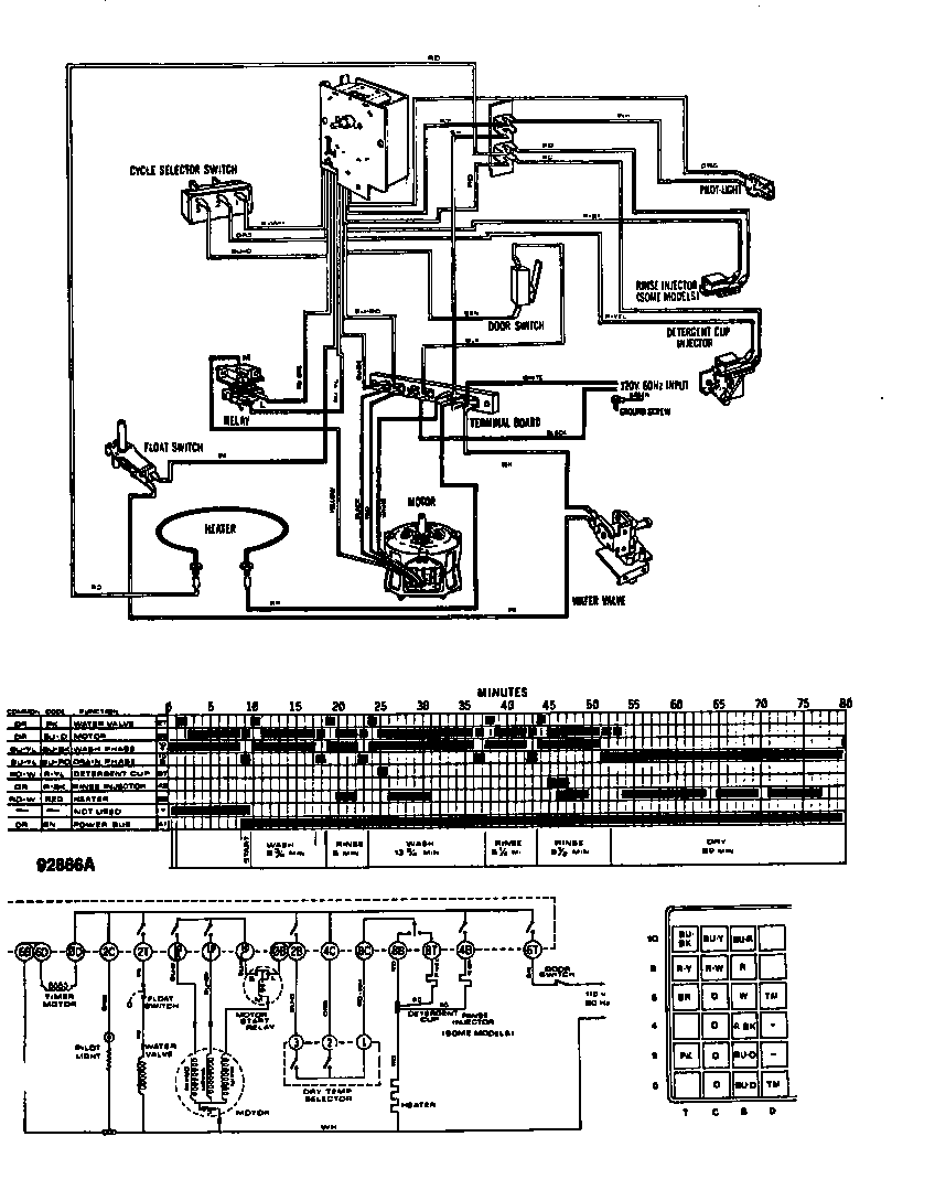 WIRING DIAGRAM (DCR-211-1A-OM) (DCR-211-1C-OM) (DCR-211-1H-OM) (DCR-211-1L-OM) (DCR-211-1W-OM) (DCR-225-1C-OM) (DCR-225-1H-OM) (DCR-225-1L-OM) (DCR-225-1W-OM) (DCS-211-1A) (DCS-211-1C) (DCS-211-1H) (DCS-211-1L) (DCS-211-1W) (DCS-215-1A) (DCS-215-1C) (DCS-