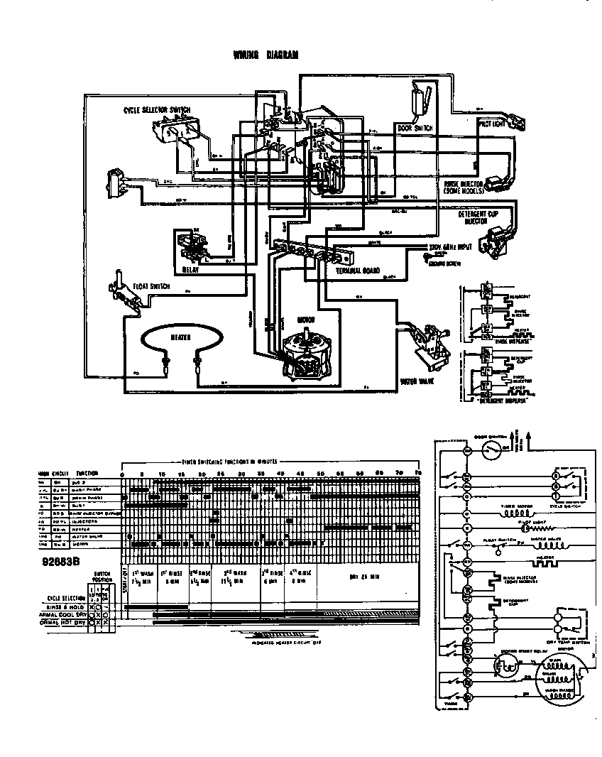 WIRING DIAGRAM (DCR-211-1A-OM) (DCR-211-1C-OM) (DCR-211-1H-OM) (DCR-211-1L-OM) (DCR-211-1W-OM) (DCR-225-1C-OM) (DCR-225-1H-OM) (DCR-225-1L-OM) (DCR-225-1W-OM) (DCS-211-1A) (DCS-211-1C) (DCS-211-1H) (DCS-211-1L) (DCS-211-1W) (DCS-215-1A) (DCS-215-1C) (DCS-