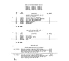 Amana P67321-1C parts list-text diagram
