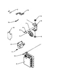 Control box assembly