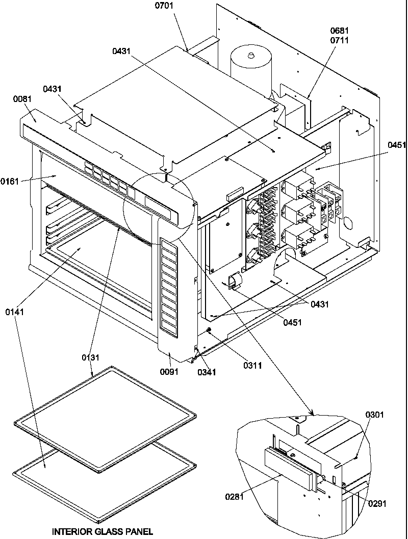 CONTROLS