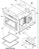 Controls