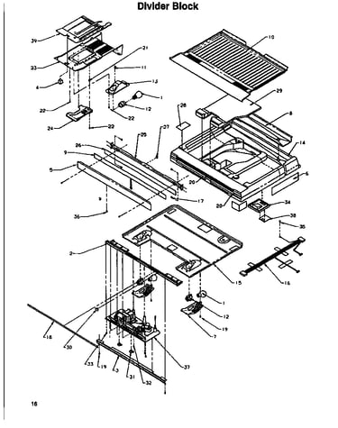 Divider block