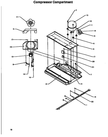 Compressor compartment