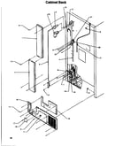 Cabinet back