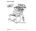 Amana C151DW/C42S-BAMW260 cabinet and lid assembly diagram