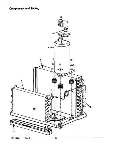 Compressor and tubing