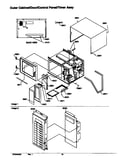 Outer cabinet/door/control panel/timer assy
