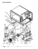 Interior components