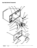 Back side electrical components