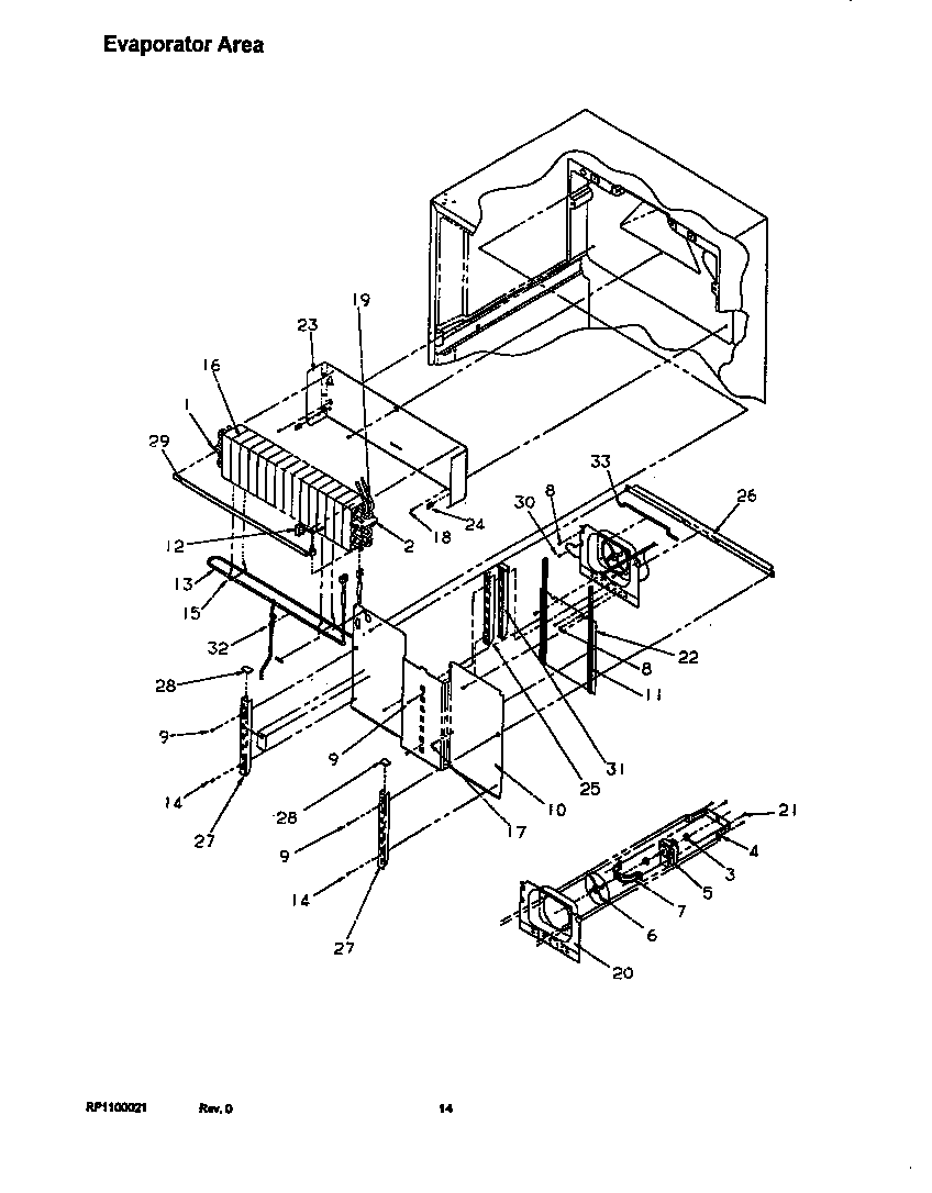 Evaporator area