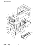 Evaporator area