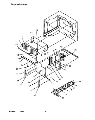 Evaporator area