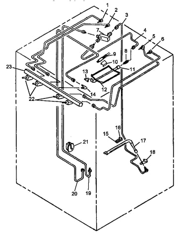 Gas components