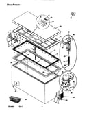 Chest freezer