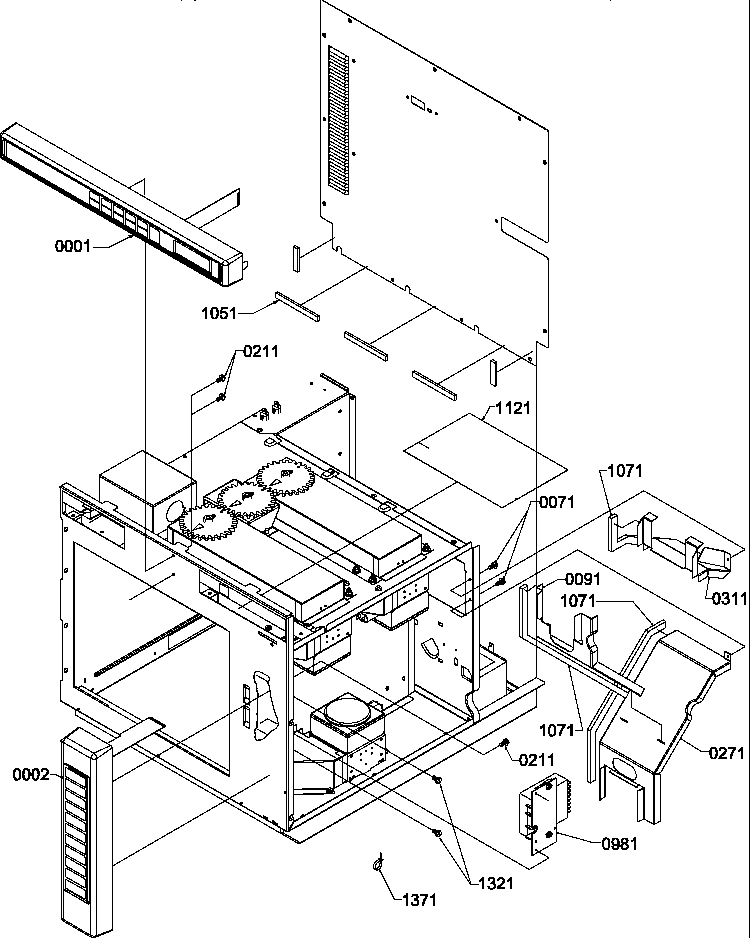 Controls