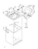 Top and cabinet parts