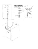Water system parts