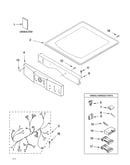 Top and console parts