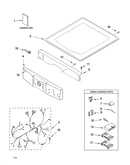 Top and console parts