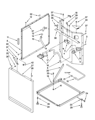 Washer cabinet parts
