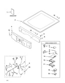 Top and console parts