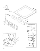 Top and console parts