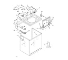 Kenmore 11024972300 top and cabinet parts diagram
