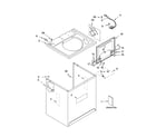 Kenmore 11022954100 top and cabinet parts diagram