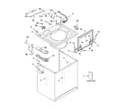 Kenmore 11024032301 top and cabinet parts diagram