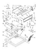 Top and console parts