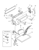 Top and console parts