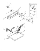 Top and console parts