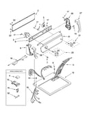 Top and console parts