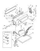 Top and console parts