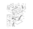 Kenmore 11064902201 top and console parts diagram