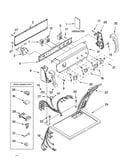 Top and console parts