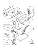 Top and console parts