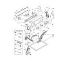 Kenmore 11064932201 top and console parts diagram