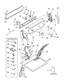 Top and console parts