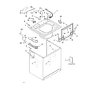 Kenmore 11024042301 top and cabinet parts diagram