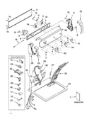 Top and console parts